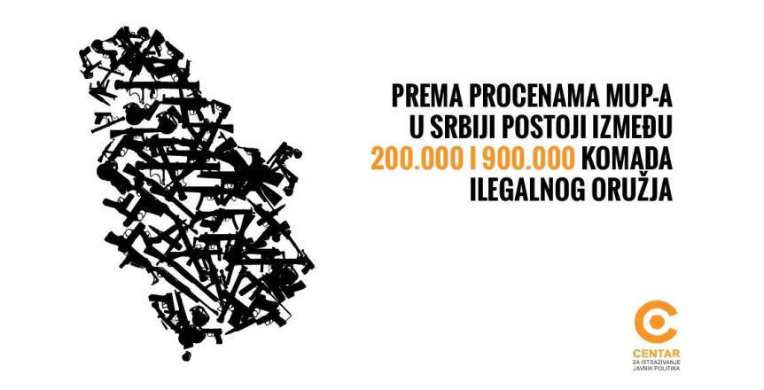 Karta-Srbije-oruzje2-ZA-SAJT-01